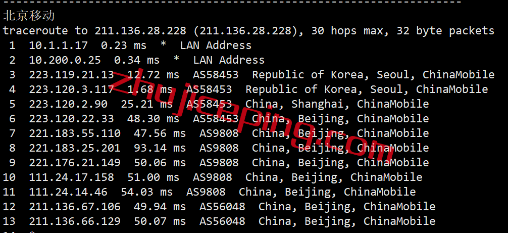 简单测评下V5.net韩国cn2+bgp线路的服务器