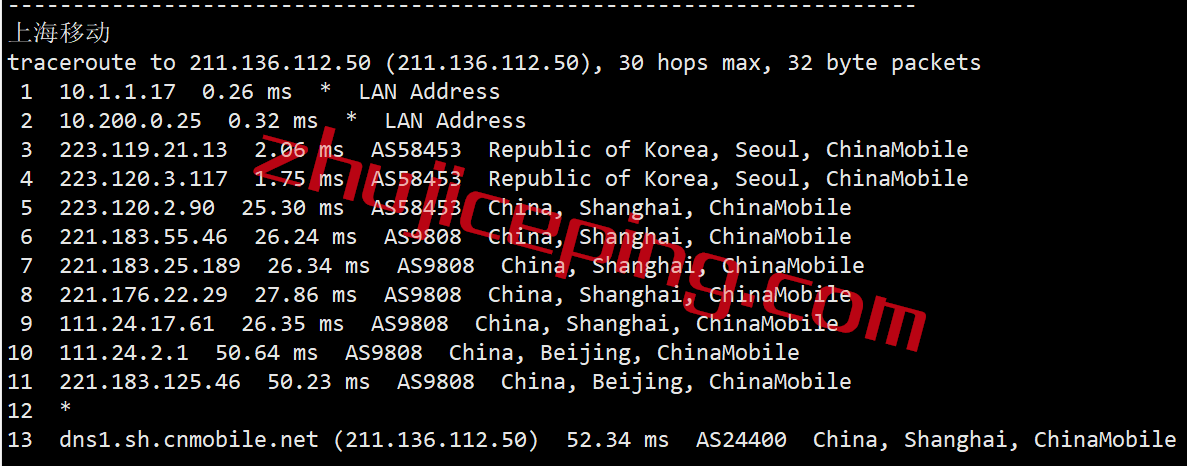 简单测评下V5.net韩国cn2+bgp线路的服务器