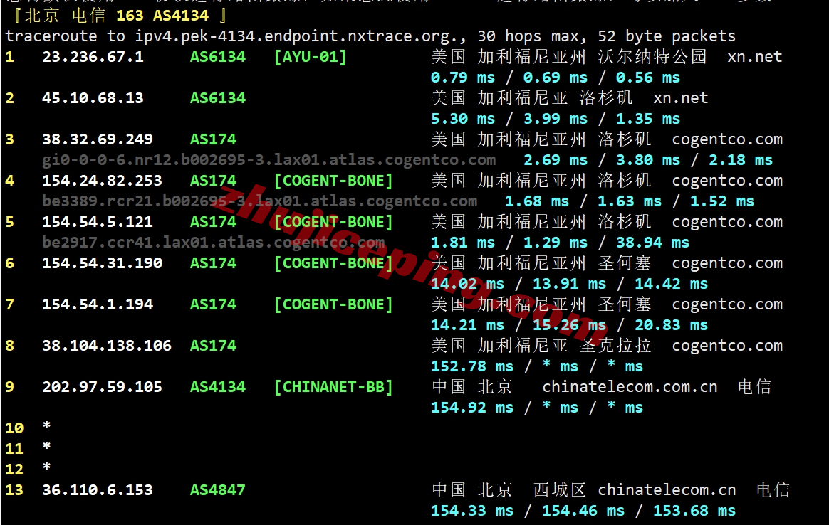 V5.net怎么样？美国洛杉矶VPS详细测评