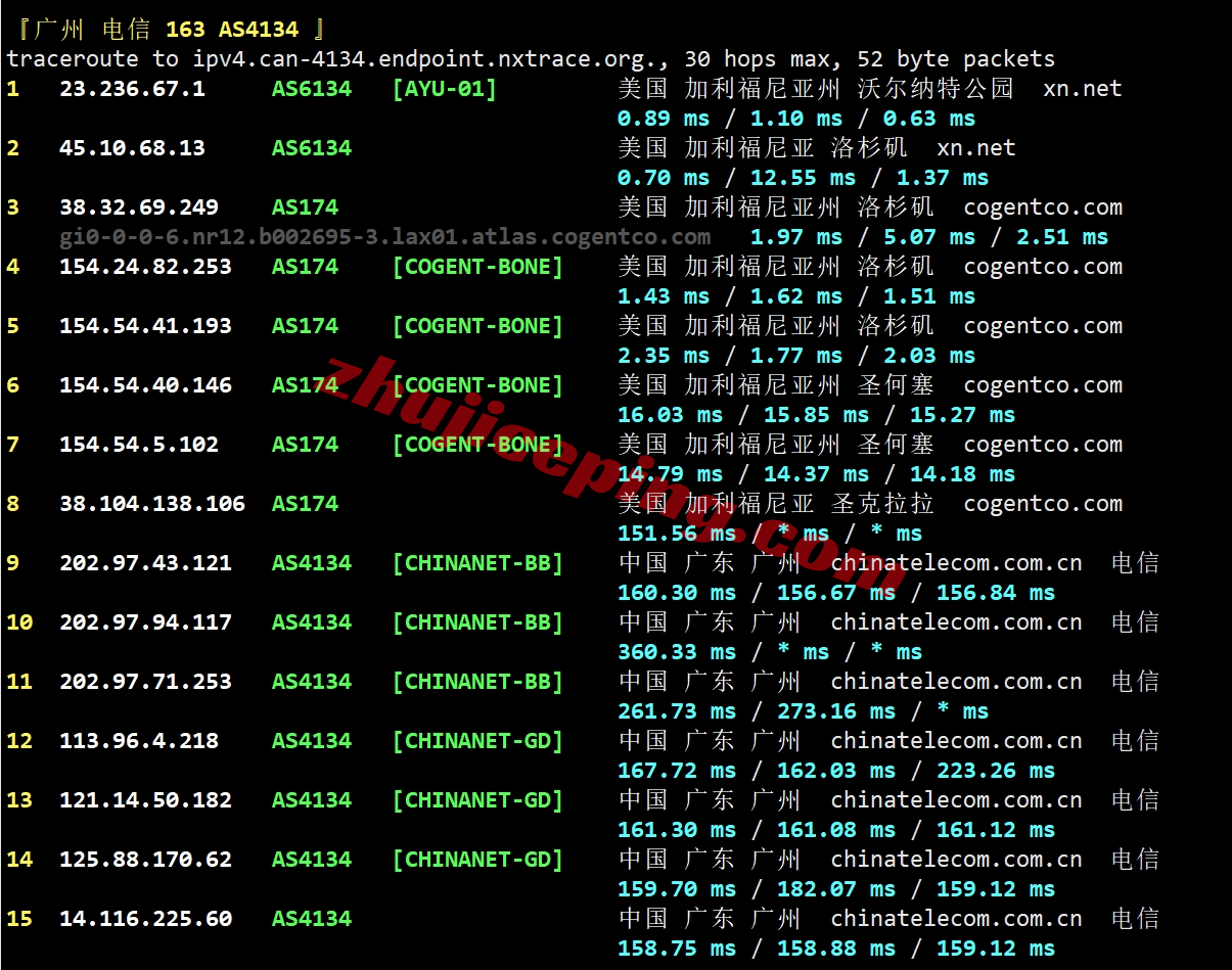 V5.net怎么样？美国洛杉矶VPS详细测评