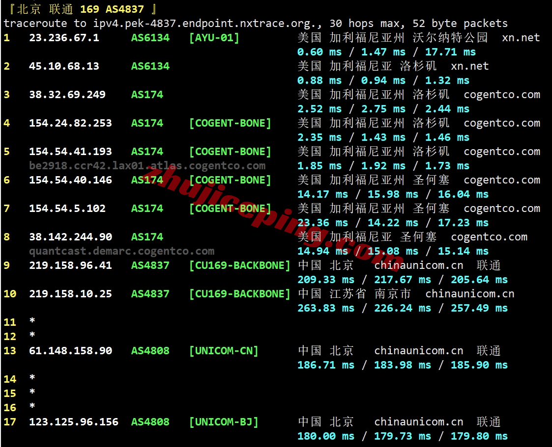 V5.net怎么样？美国洛杉矶VPS详细测评