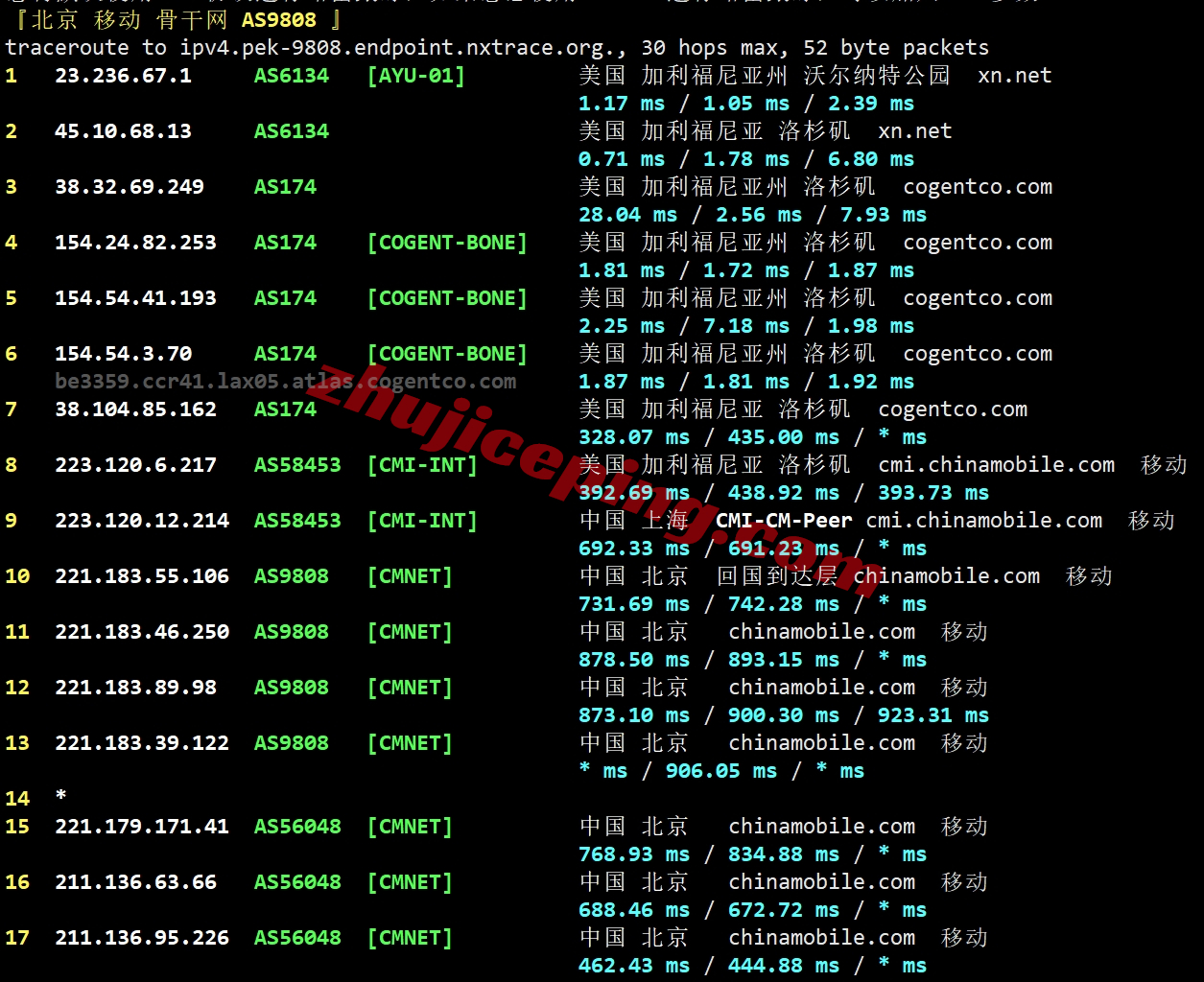 V5.net怎么样？美国洛杉矶VPS详细测评