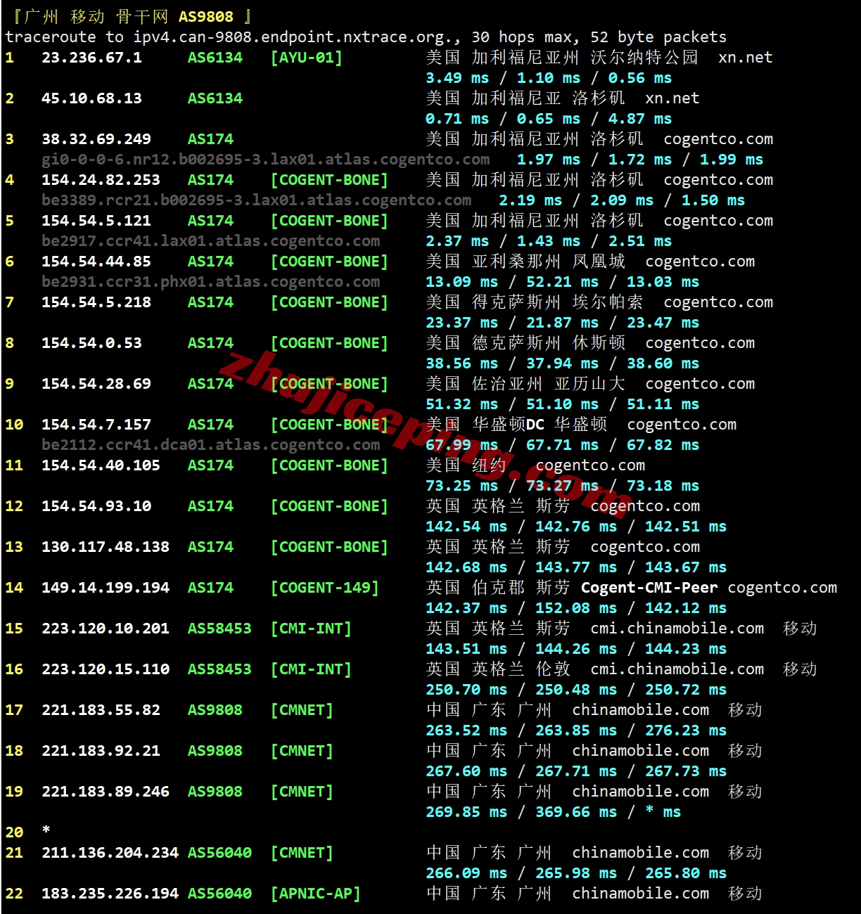 V5.net怎么样？美国洛杉矶VPS详细测评