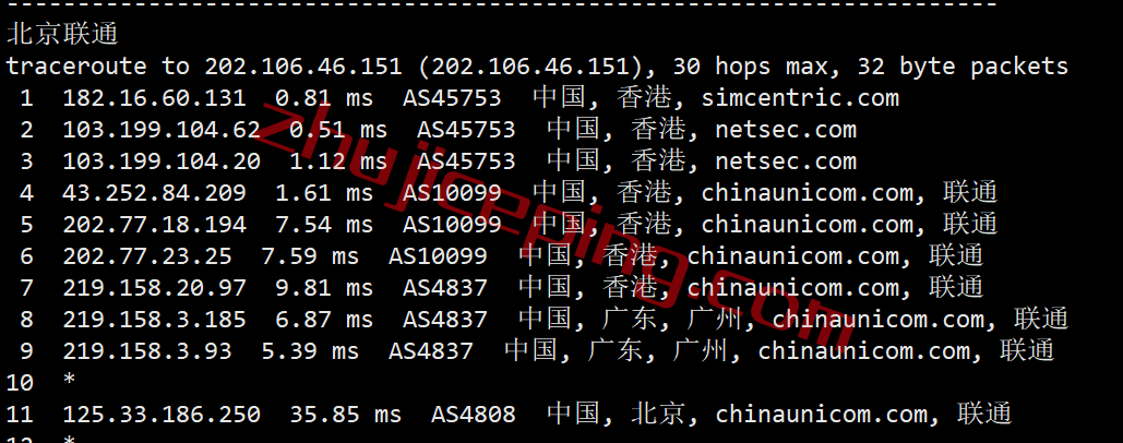 varidata怎么样？简单测评下香港数据中心的云服务器