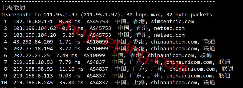 varidata怎么样？简单测评下香港数据中心的云服务器