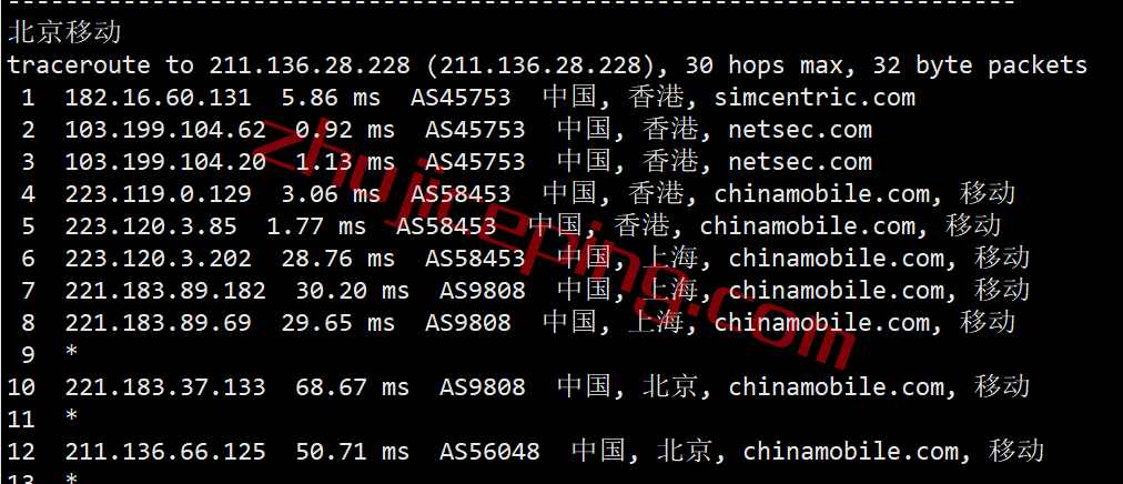 varidata怎么样？简单测评下香港数据中心的云服务器