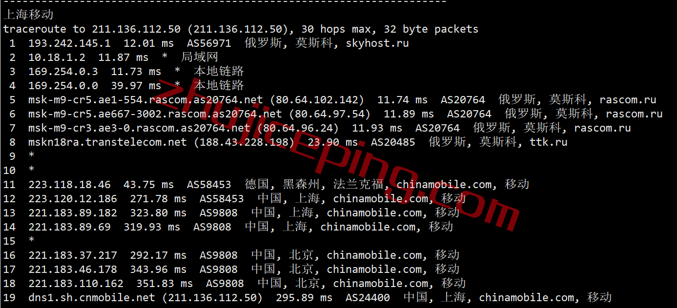 hostvds怎么样？测评下俄罗斯莫斯科数据中心的云服务器