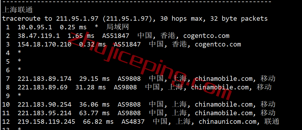 vmiss怎么样？简单测评下香港cmi线路vps，分享点实测数据