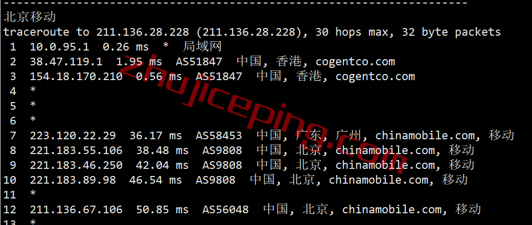 vmiss怎么样？简单测评下香港cmi线路vps，分享点实测数据