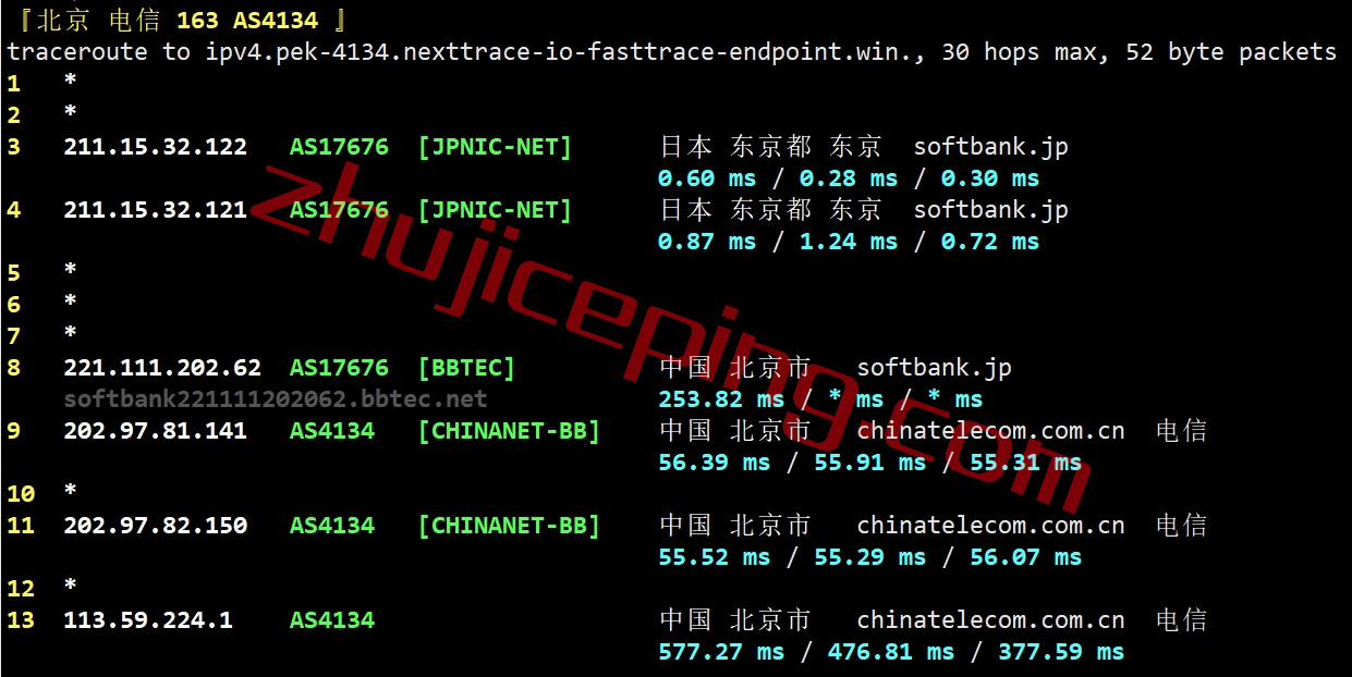 简单测评下V.PS的日本东京Performance KVM VPS (高速/高性能/带备份/流量用完不停机)