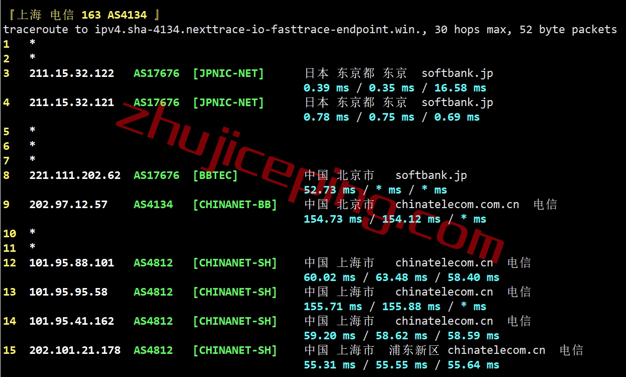 简单测评下V.PS的日本东京Performance KVM VPS (高速/高性能/带备份/流量用完不停机)