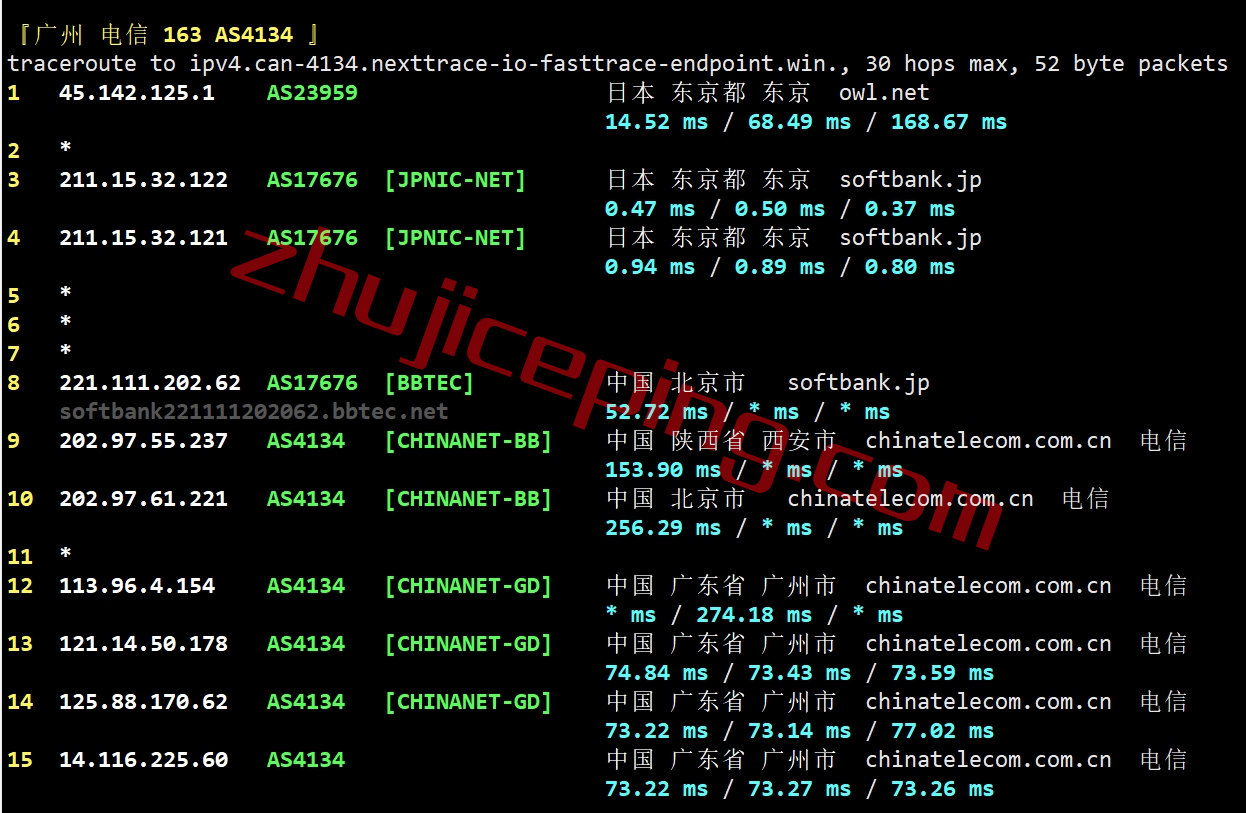 简单测评下V.PS的日本东京Performance KVM VPS (高速/高性能/带备份/流量用完不停机)