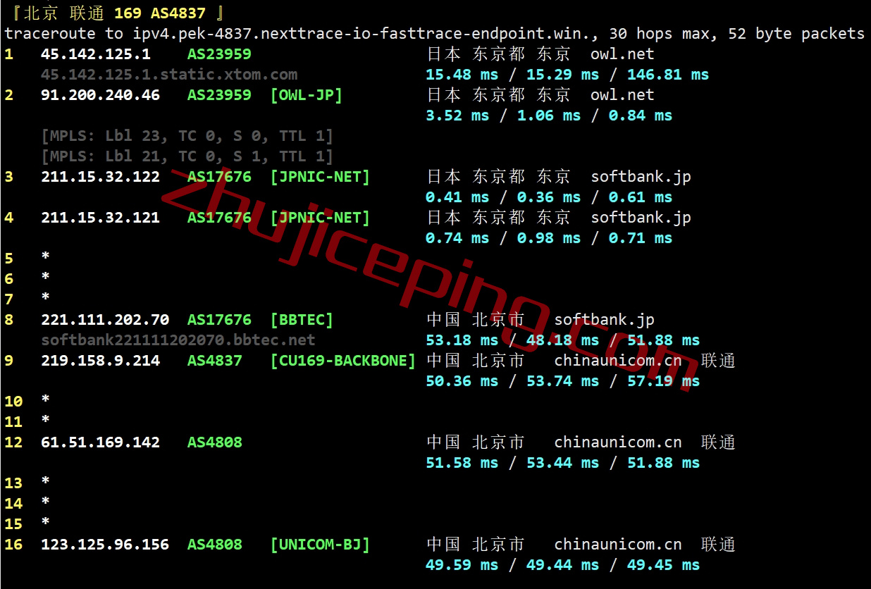 简单测评下V.PS的日本东京Performance KVM VPS (高速/高性能/带备份/流量用完不停机)