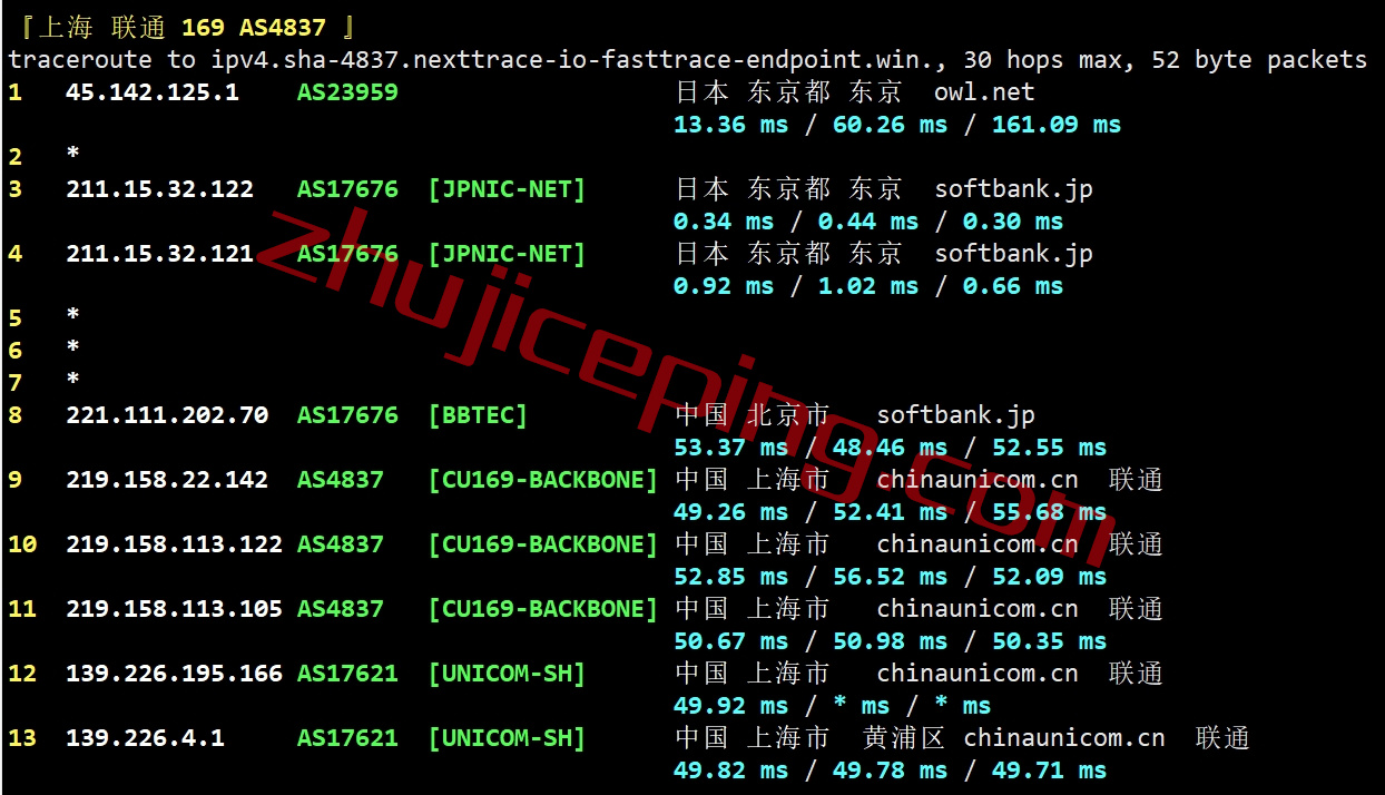 简单测评下V.PS的日本东京Performance KVM VPS (高速/高性能/带备份/流量用完不停机)