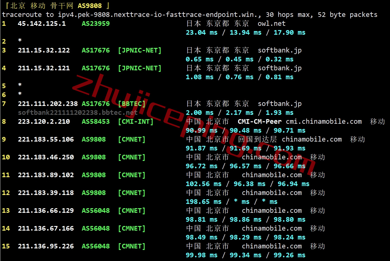 简单测评下V.PS的日本东京Performance KVM VPS (高速/高性能/带备份/流量用完不停机)