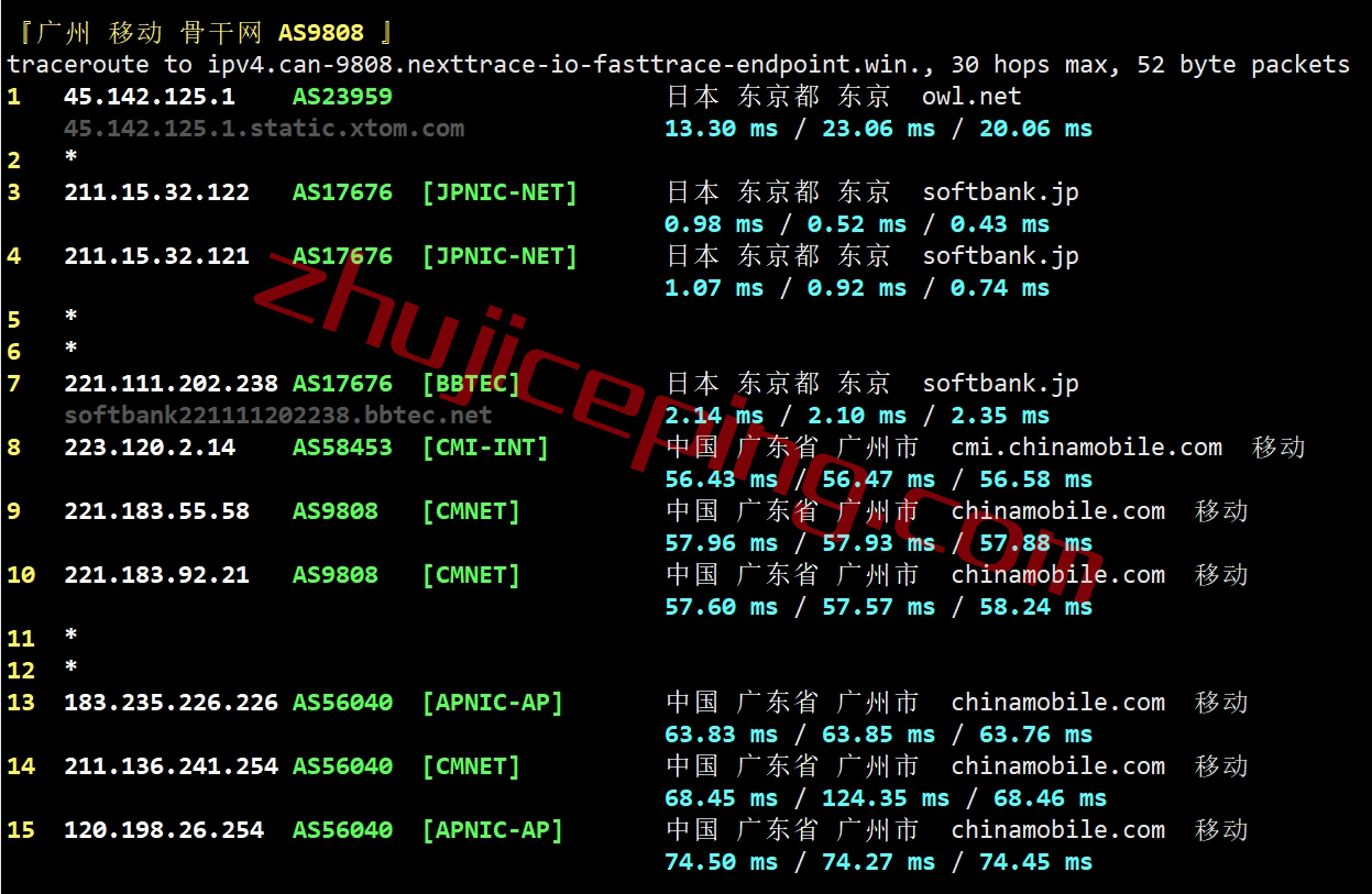 简单测评下V.PS的日本东京Performance KVM VPS (高速/高性能/带备份/流量用完不停机)