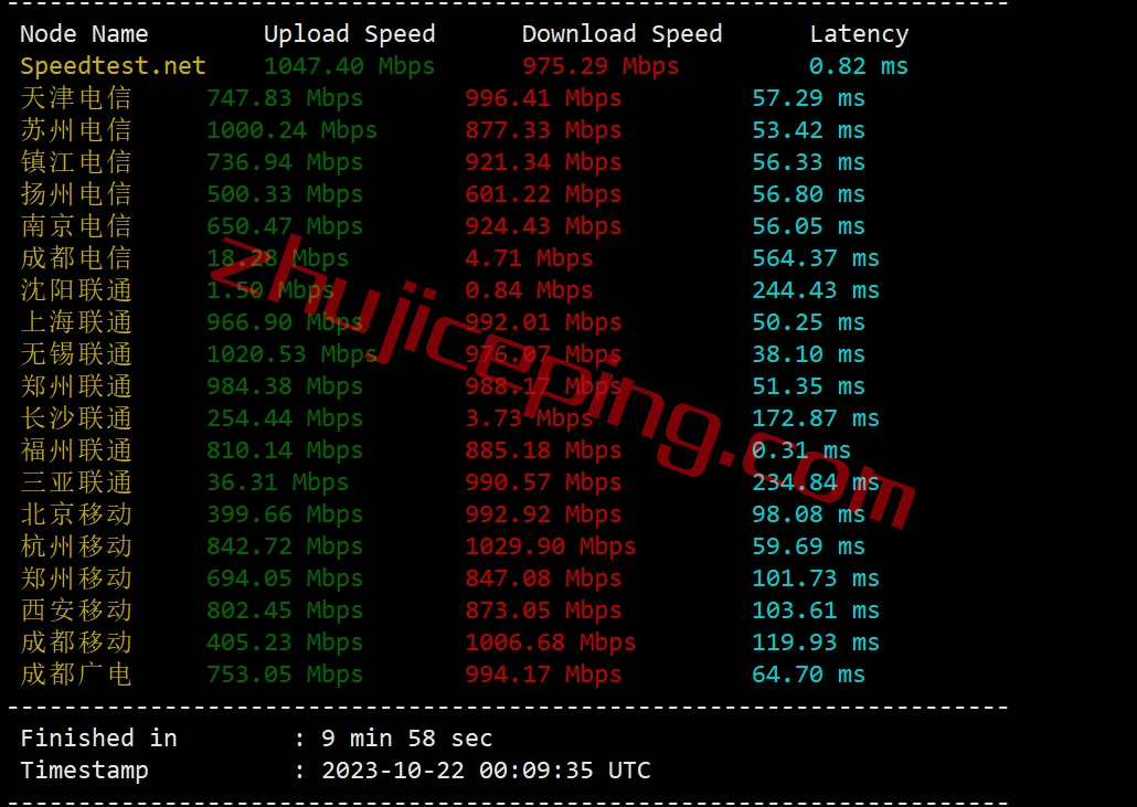 简单测评下V.PS的日本东京Performance KVM VPS (高速/高性能/带备份/流量用完不停机)