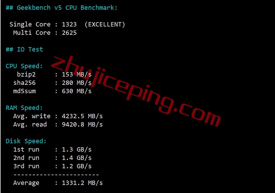 简单测评下V.PS的日本东京Performance KVM VPS (高速/高性能/带备份/流量用完不停机)