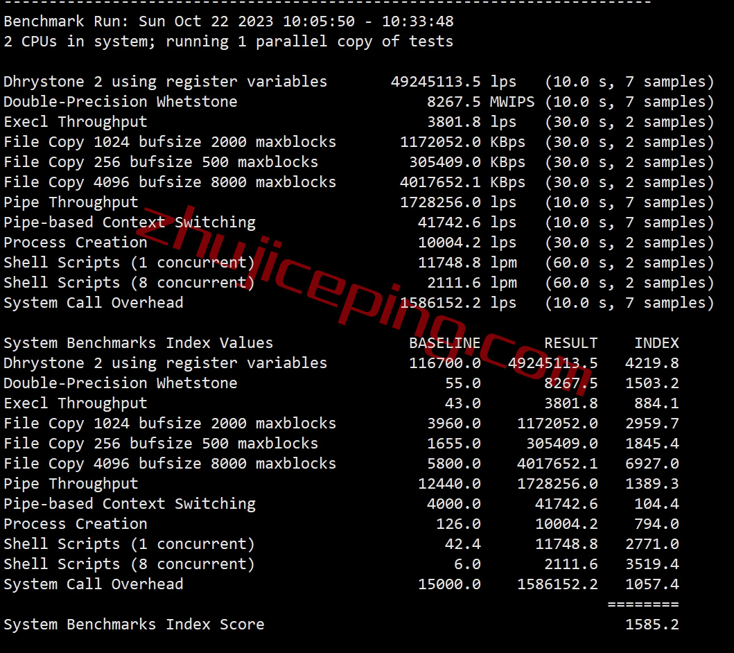 简单测评下V.PS的日本东京Performance KVM VPS (高速/高性能/带备份/流量用完不停机)