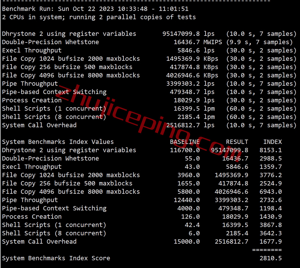 简单测评下V.PS的日本东京Performance KVM VPS (高速/高性能/带备份/流量用完不停机)