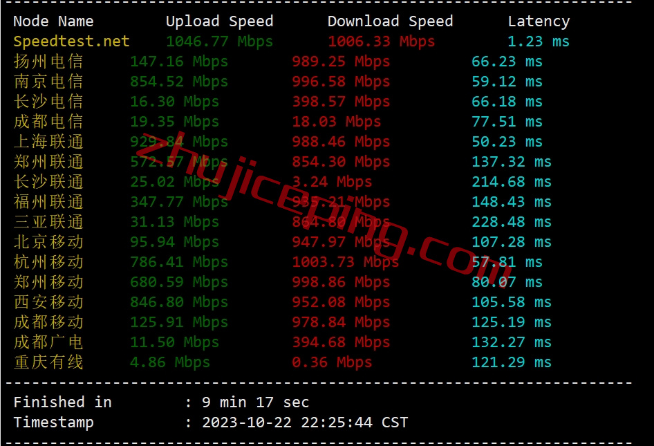 简单测评下V.PS的日本东京Performance KVM VPS (高速/高性能/带备份/流量用完不停机)