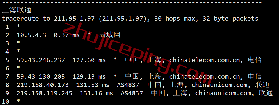 vmiss怎么样？洛杉矶CN2 GIA网络系列VPS简单测评，解锁tiktok/Netflix奈飞