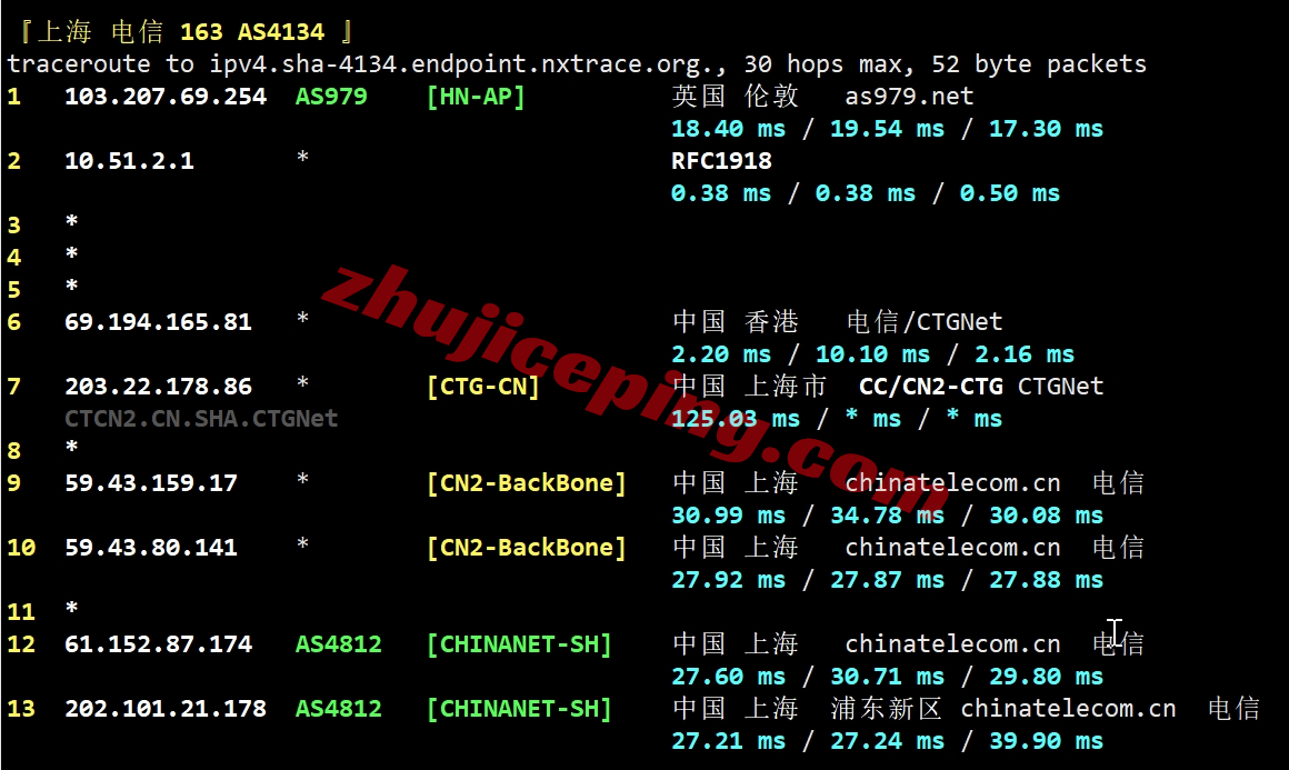 vmiss香港vps怎么样？简单测评下Hong Kong &#8211; BGP V3系列香港VPS