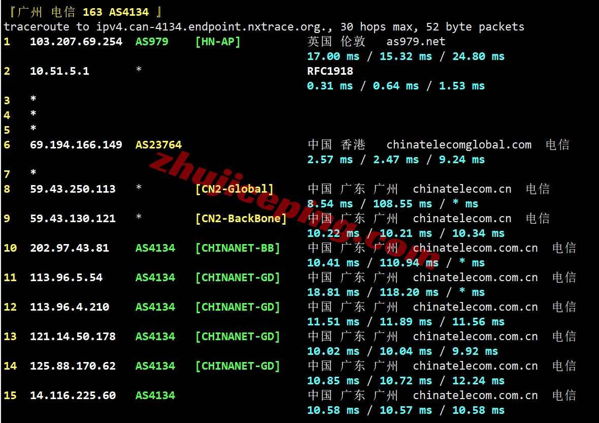 vmiss香港vps怎么样？简单测评下Hong Kong &#8211; BGP V3系列香港VPS