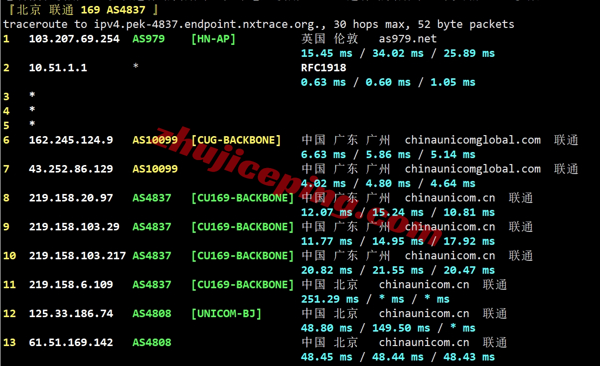 vmiss香港vps怎么样？简单测评下Hong Kong &#8211; BGP V3系列香港VPS