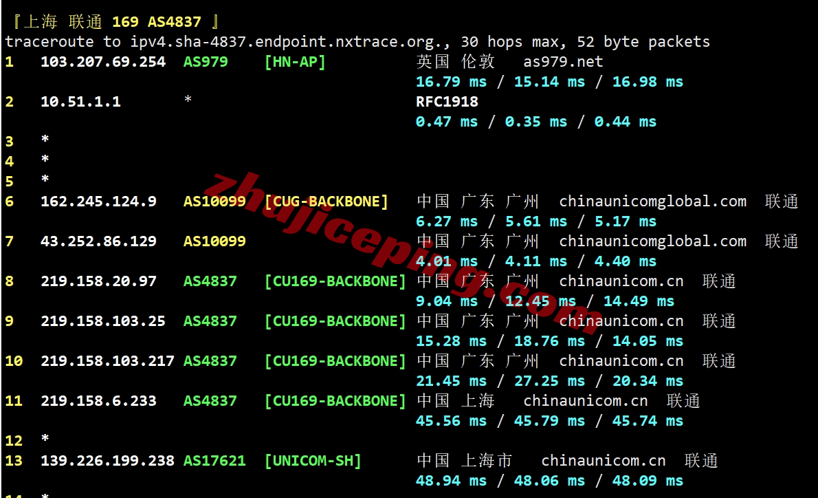 vmiss香港vps怎么样？简单测评下Hong Kong &#8211; BGP V3系列香港VPS