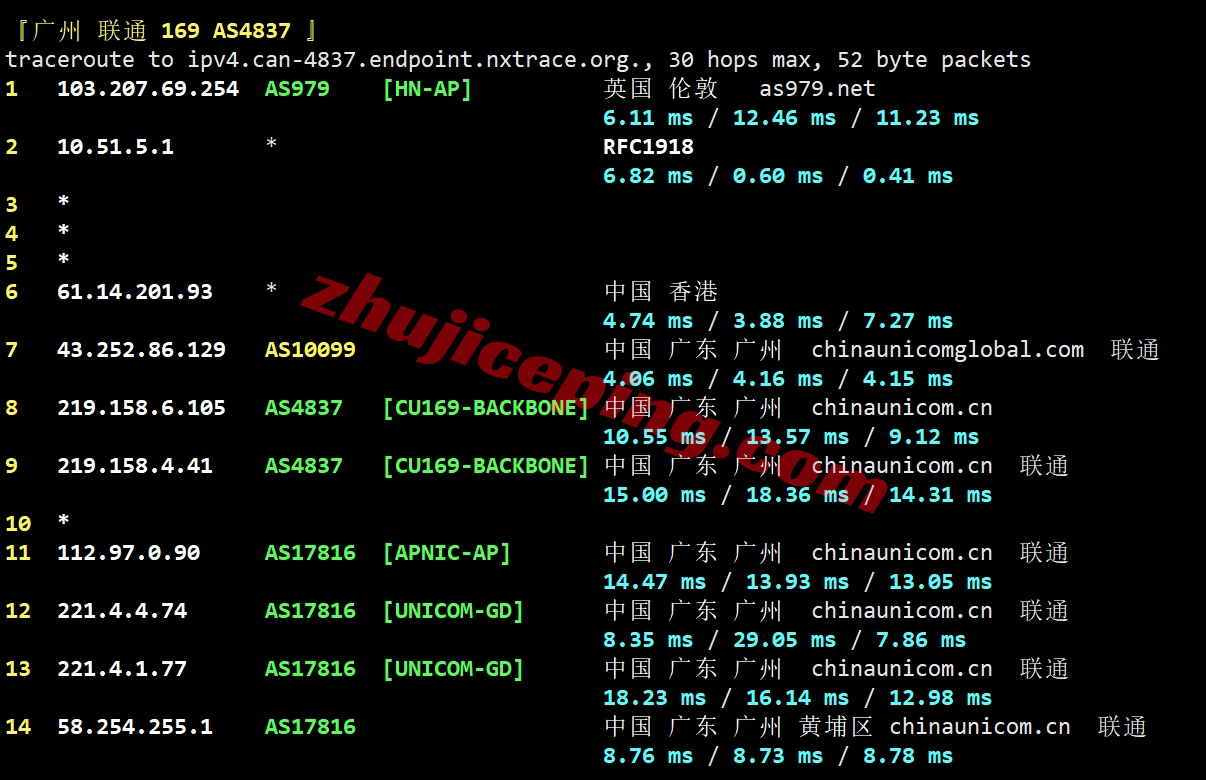 vmiss香港vps怎么样？简单测评下Hong Kong &#8211; BGP V3系列香港VPS