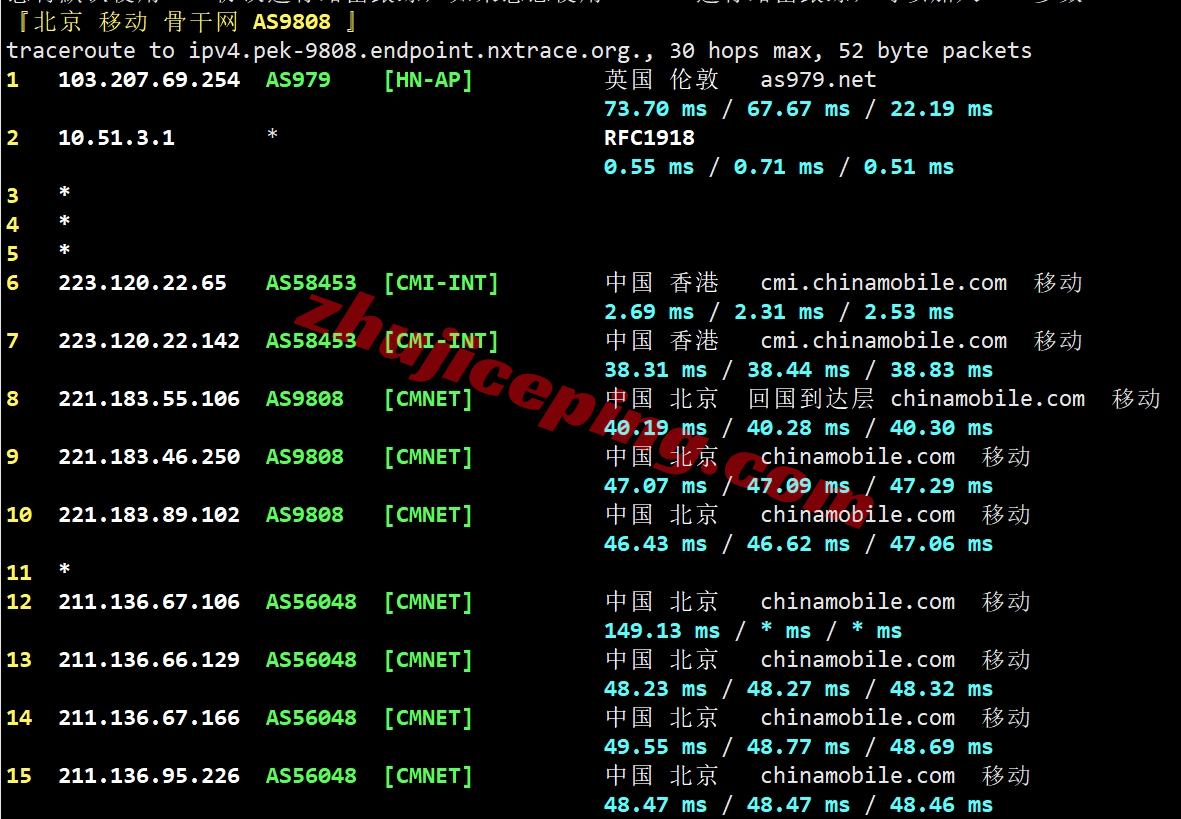 vmiss香港vps怎么样？简单测评下Hong Kong &#8211; BGP V3系列香港VPS