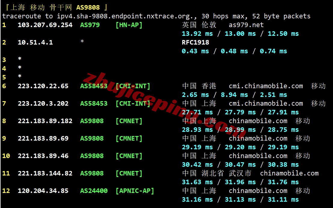 vmiss香港vps怎么样？简单测评下Hong Kong &#8211; BGP V3系列香港VPS