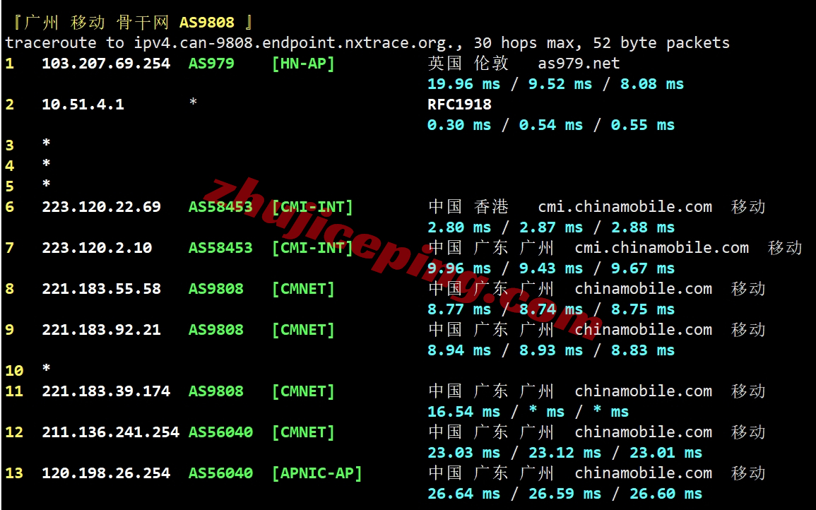 vmiss香港vps怎么样？简单测评下Hong Kong &#8211; BGP V3系列香港VPS