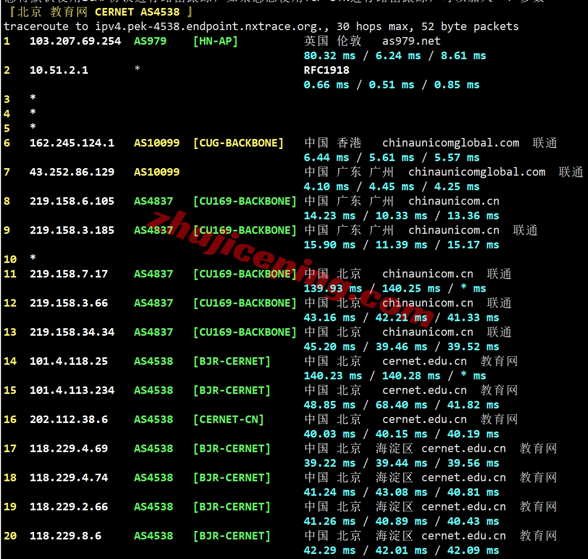 vmiss香港vps怎么样？简单测评下Hong Kong &#8211; BGP V3系列香港VPS