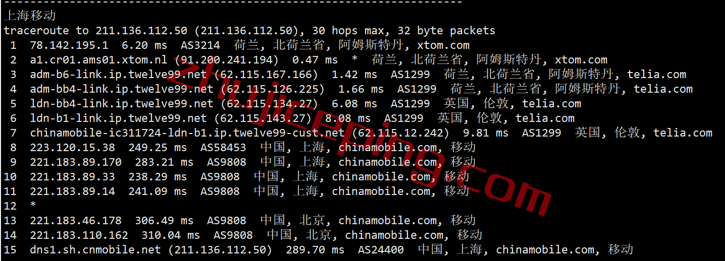 V.PS怎么样？测评荷兰AS9929高速网络的云服务器