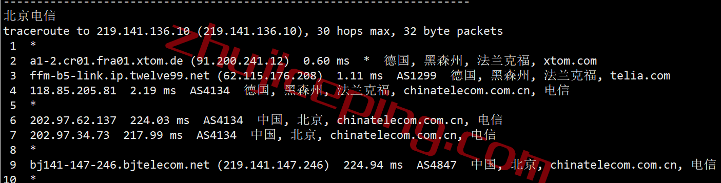 v.ps怎么样？德国Nano系列VPS测评