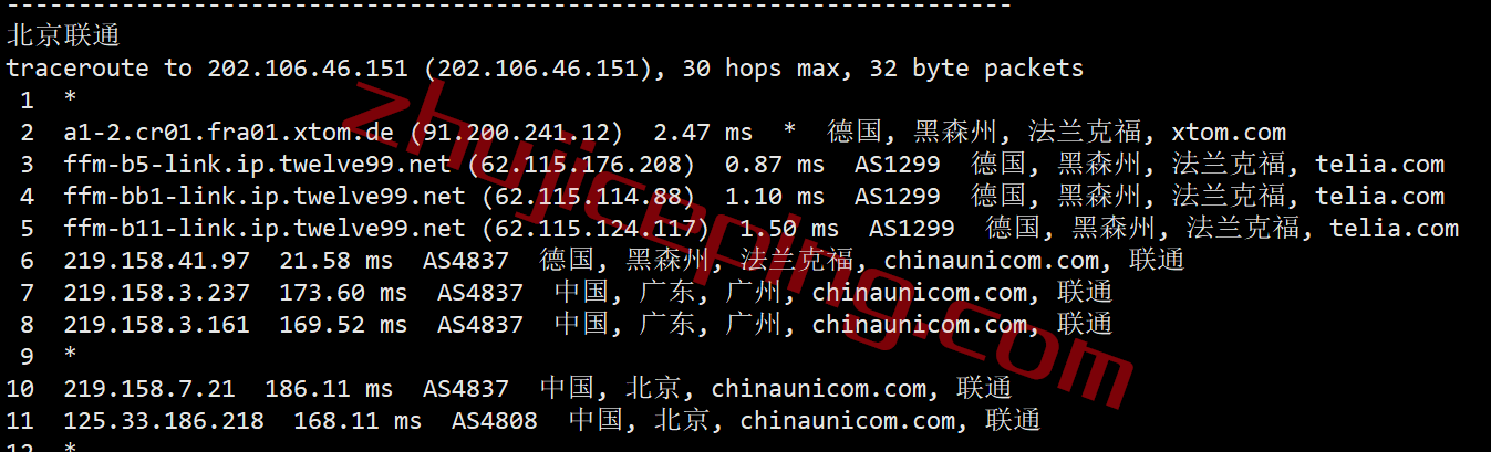 v.ps怎么样？德国Nano系列VPS测评