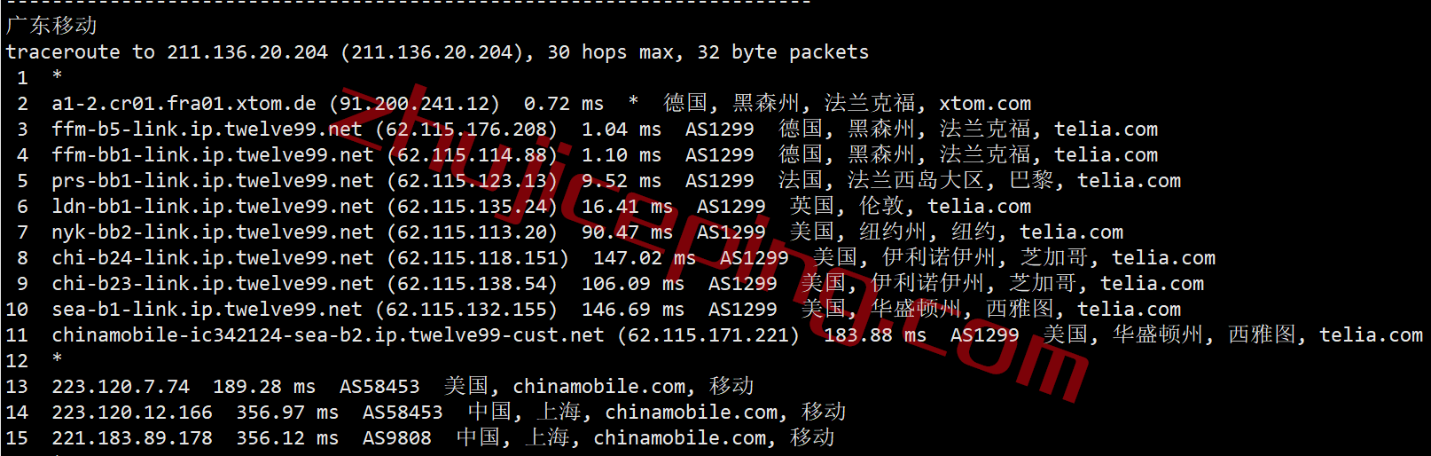 v.ps怎么样？德国Nano系列VPS测评