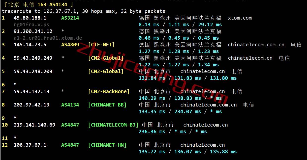 V.PS怎么样？测评德国VPS(法兰克福)，电信走CN2、联通+移动走CU2，解锁德国tiktok/Joyn/ZDF/chatgpt等