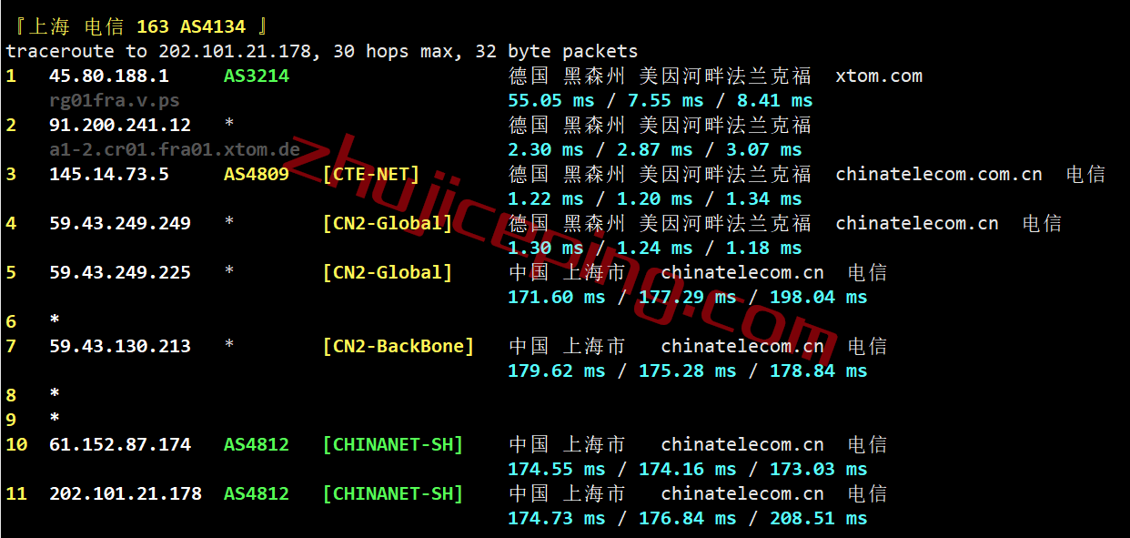 V.PS怎么样？测评德国VPS(法兰克福)，电信走CN2、联通+移动走CU2，解锁德国tiktok/Joyn/ZDF/chatgpt等