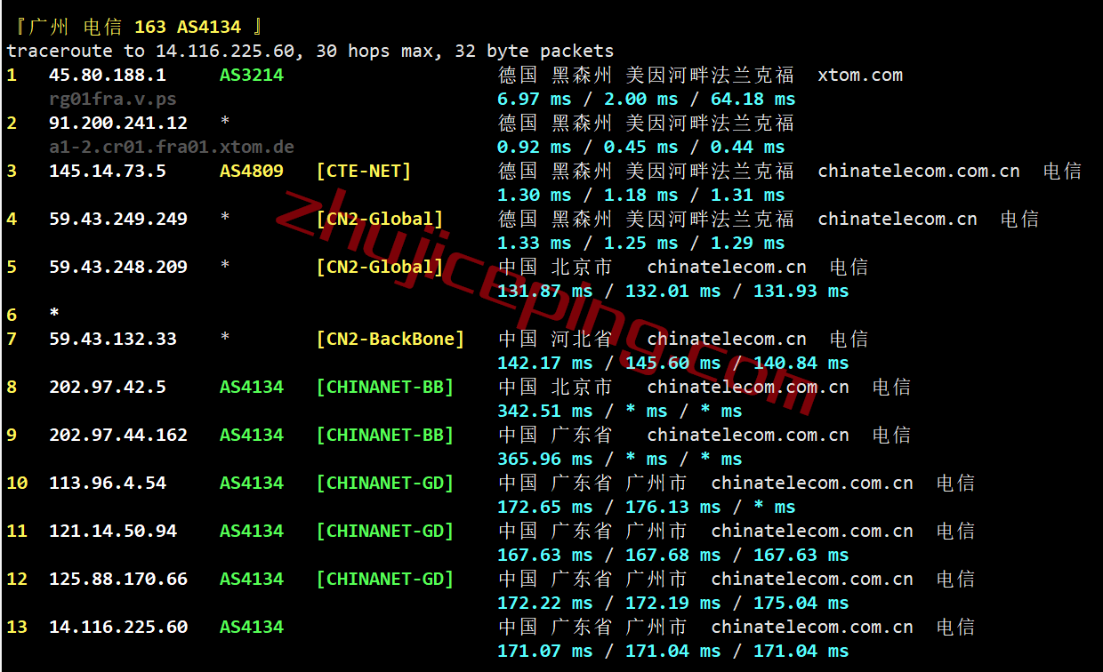 V.PS怎么样？测评德国VPS(法兰克福)，电信走CN2、联通+移动走CU2，解锁德国tiktok/Joyn/ZDF/chatgpt等