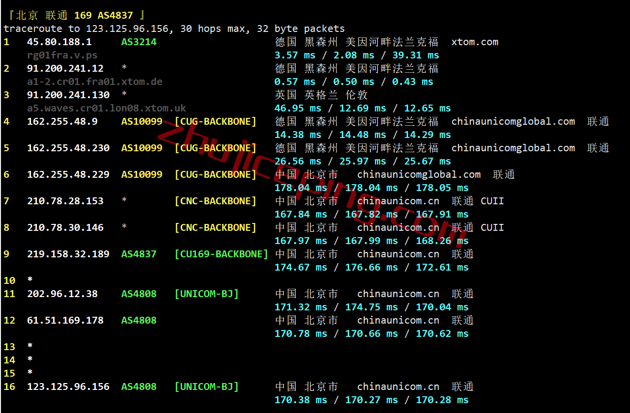 V.PS怎么样？测评德国VPS(法兰克福)，电信走CN2、联通+移动走CU2，解锁德国tiktok/Joyn/ZDF/chatgpt等