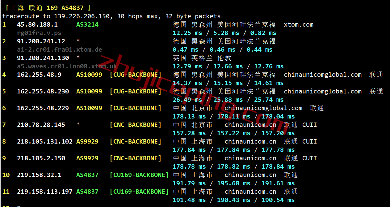 V.PS怎么样？测评德国VPS(法兰克福)，电信走CN2、联通+移动走CU2，解锁德国tiktok/Joyn/ZDF/chatgpt等