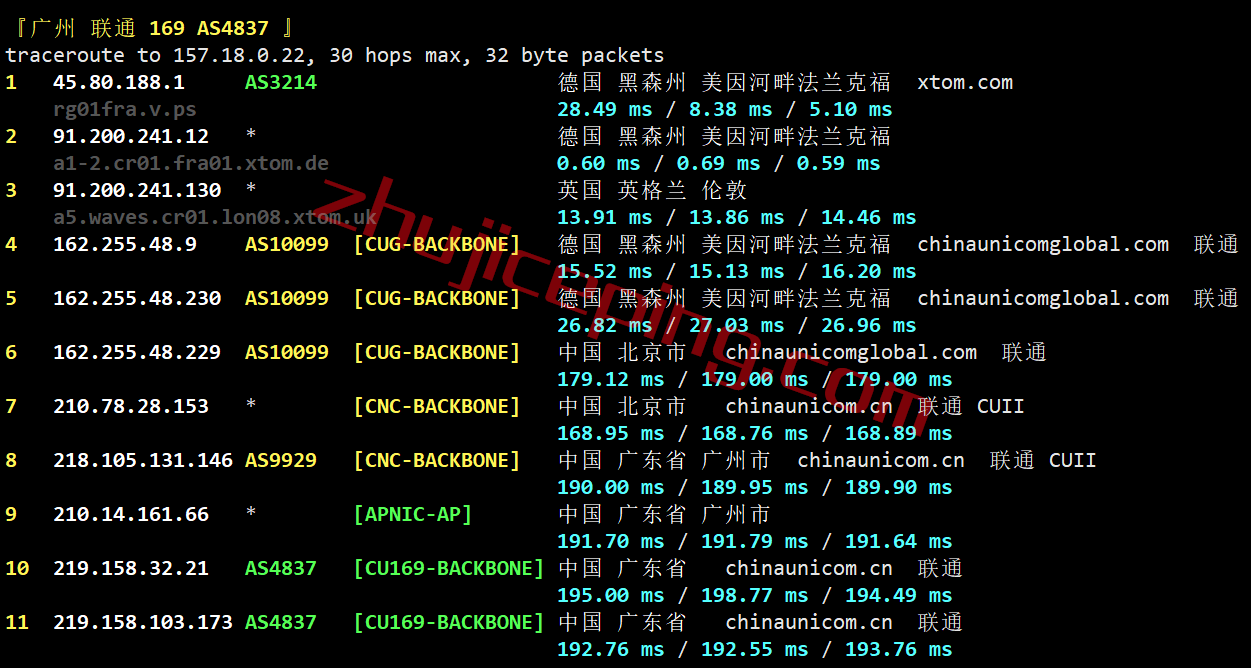 V.PS怎么样？测评德国VPS(法兰克福)，电信走CN2、联通+移动走CU2，解锁德国tiktok/Joyn/ZDF/chatgpt等