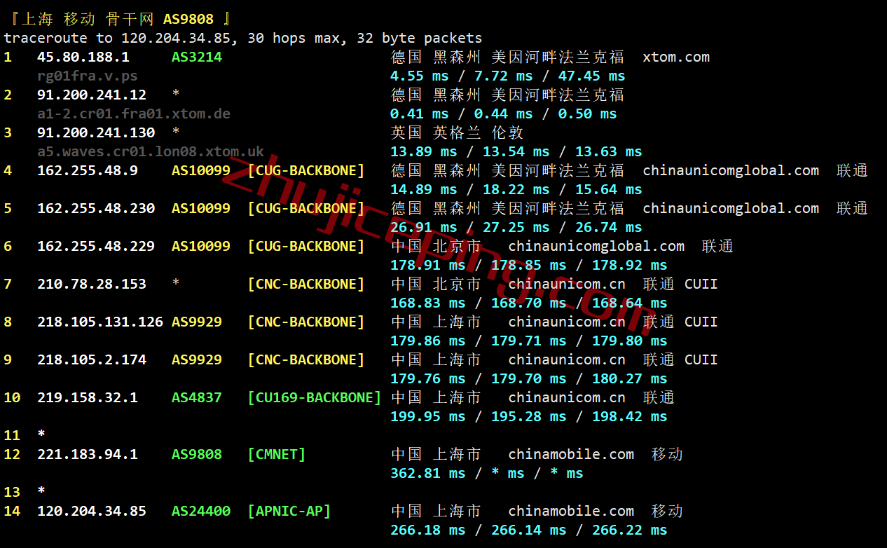 V.PS怎么样？测评德国VPS(法兰克福)，电信走CN2、联通+移动走CU2，解锁德国tiktok/Joyn/ZDF/chatgpt等