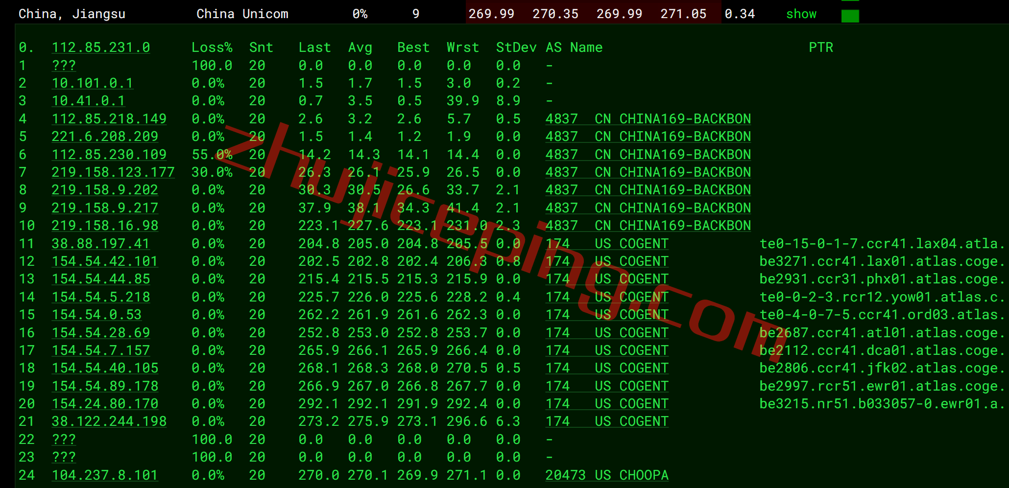 vpsdime怎么样？测评下新泽西数据中心的VPS