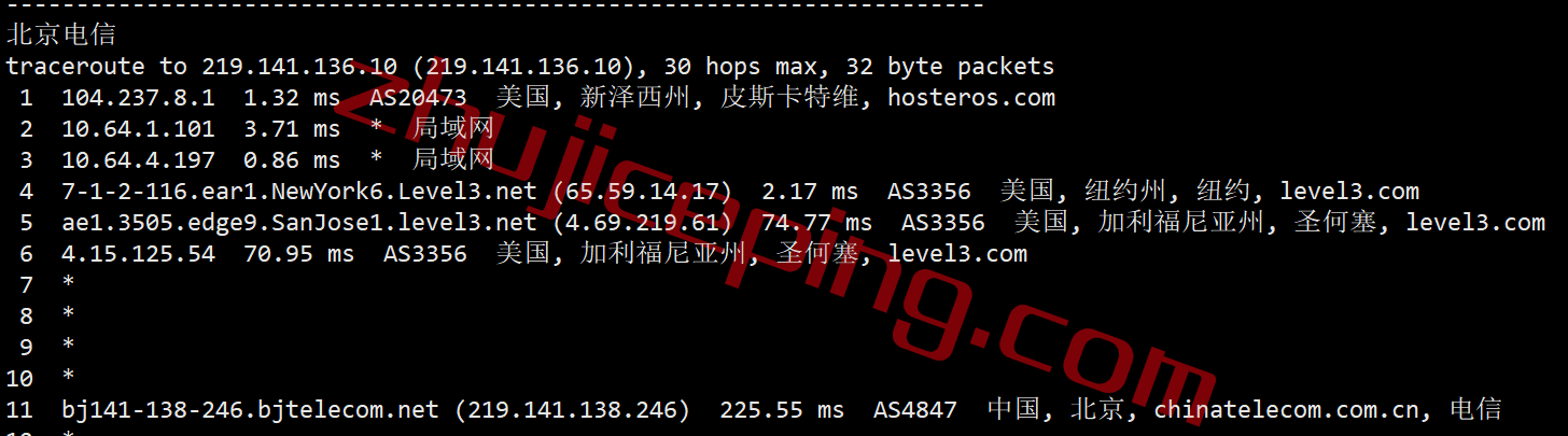 vpsdime怎么样？测评下新泽西数据中心的VPS