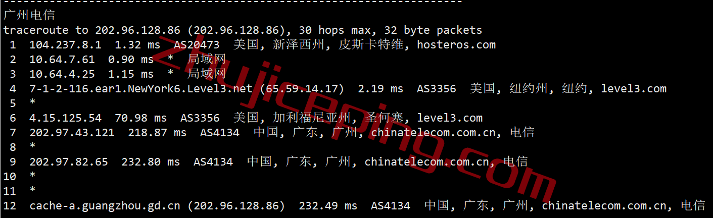 vpsdime怎么样？测评下新泽西数据中心的VPS