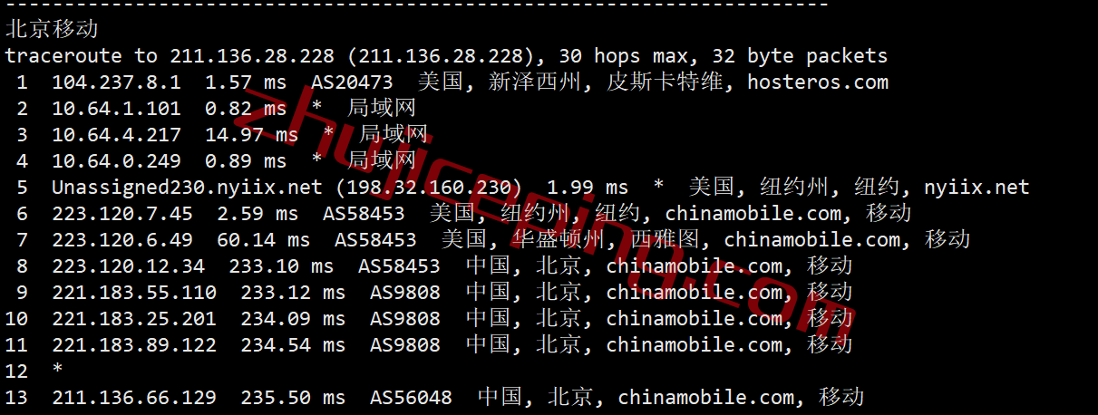 vpsdime怎么样？测评下新泽西数据中心的VPS